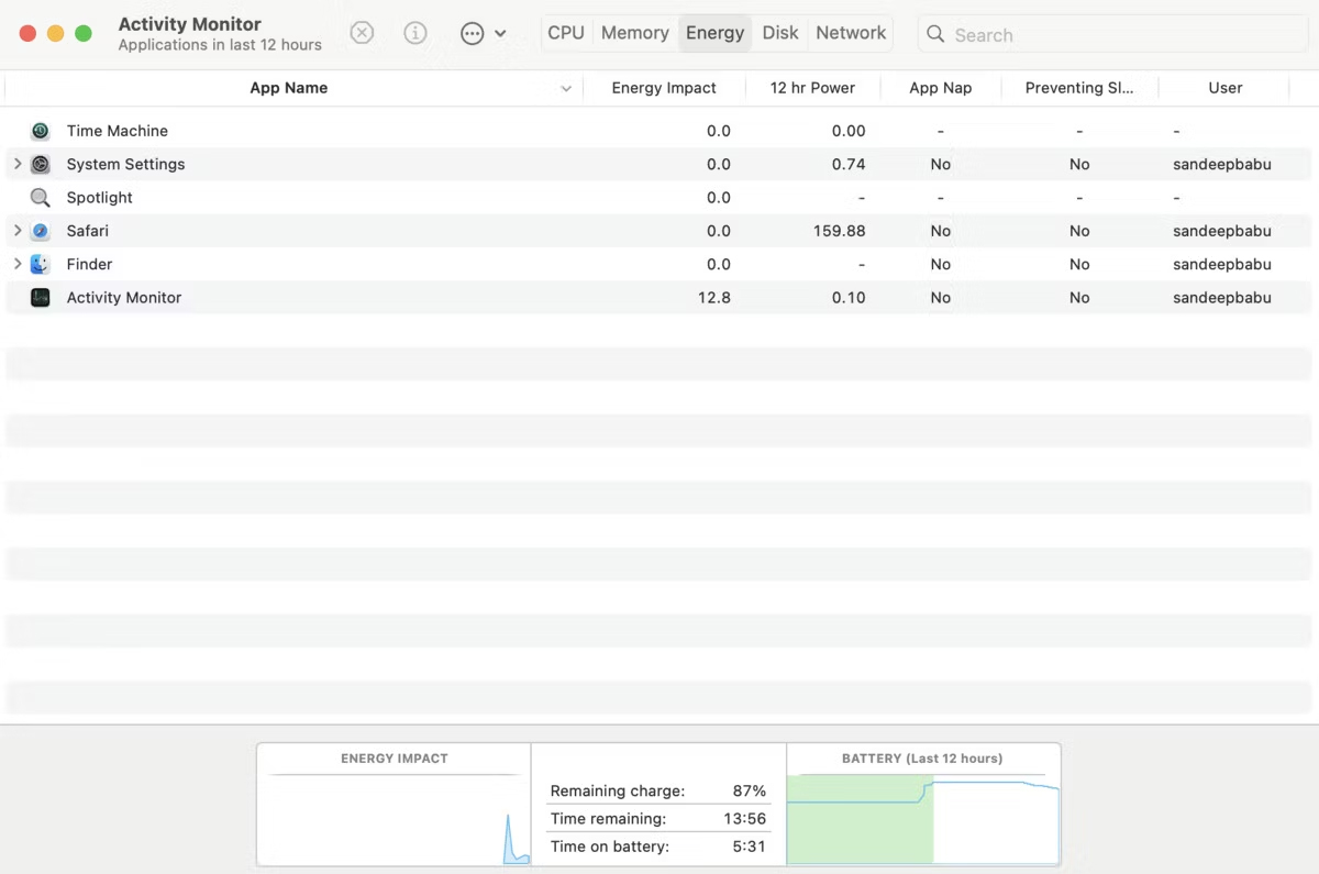 Prevent-Remote-Access-Trojan-Attacks-Activity-Monitor