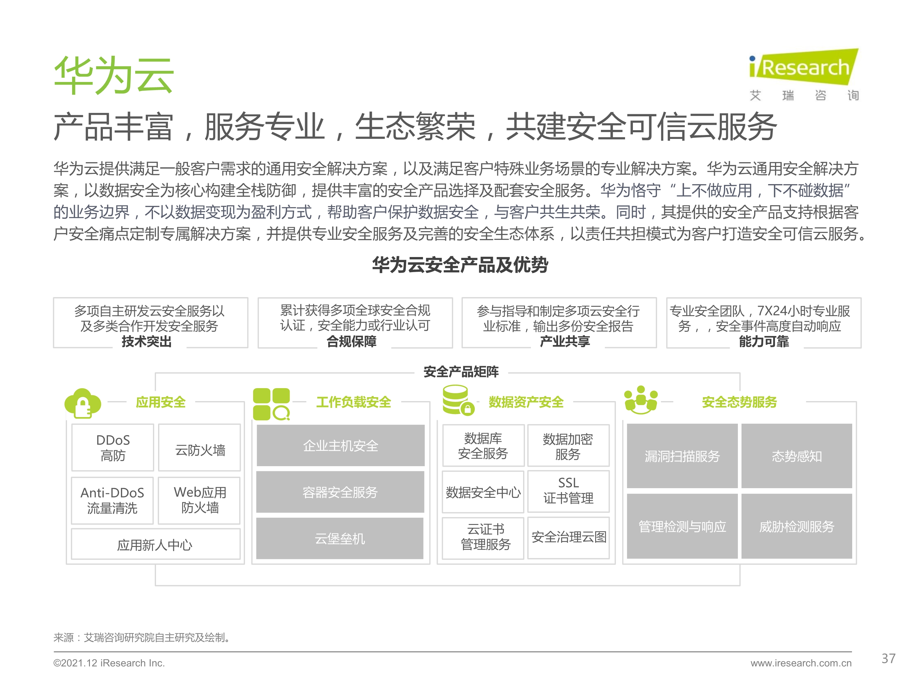 120412290461_0 艾瑞咨询 2021 年中国云安全行业研究报告 _37