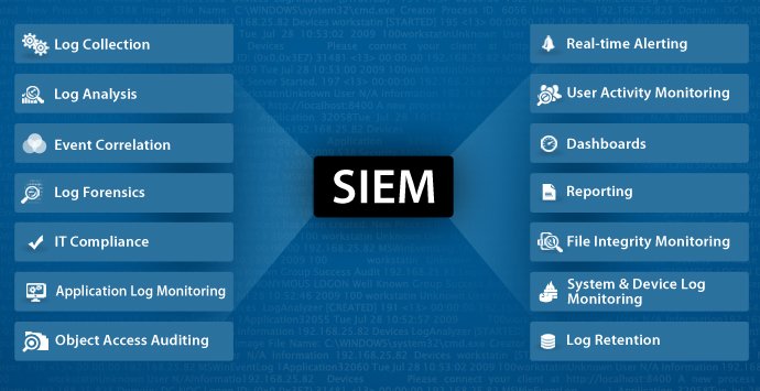 siem-image-wp